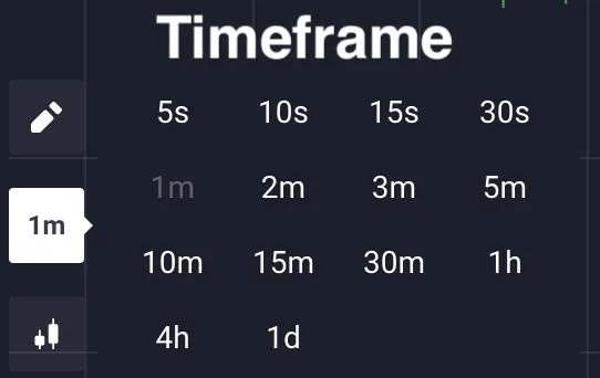 Cómo elegir tiempo de expiración?