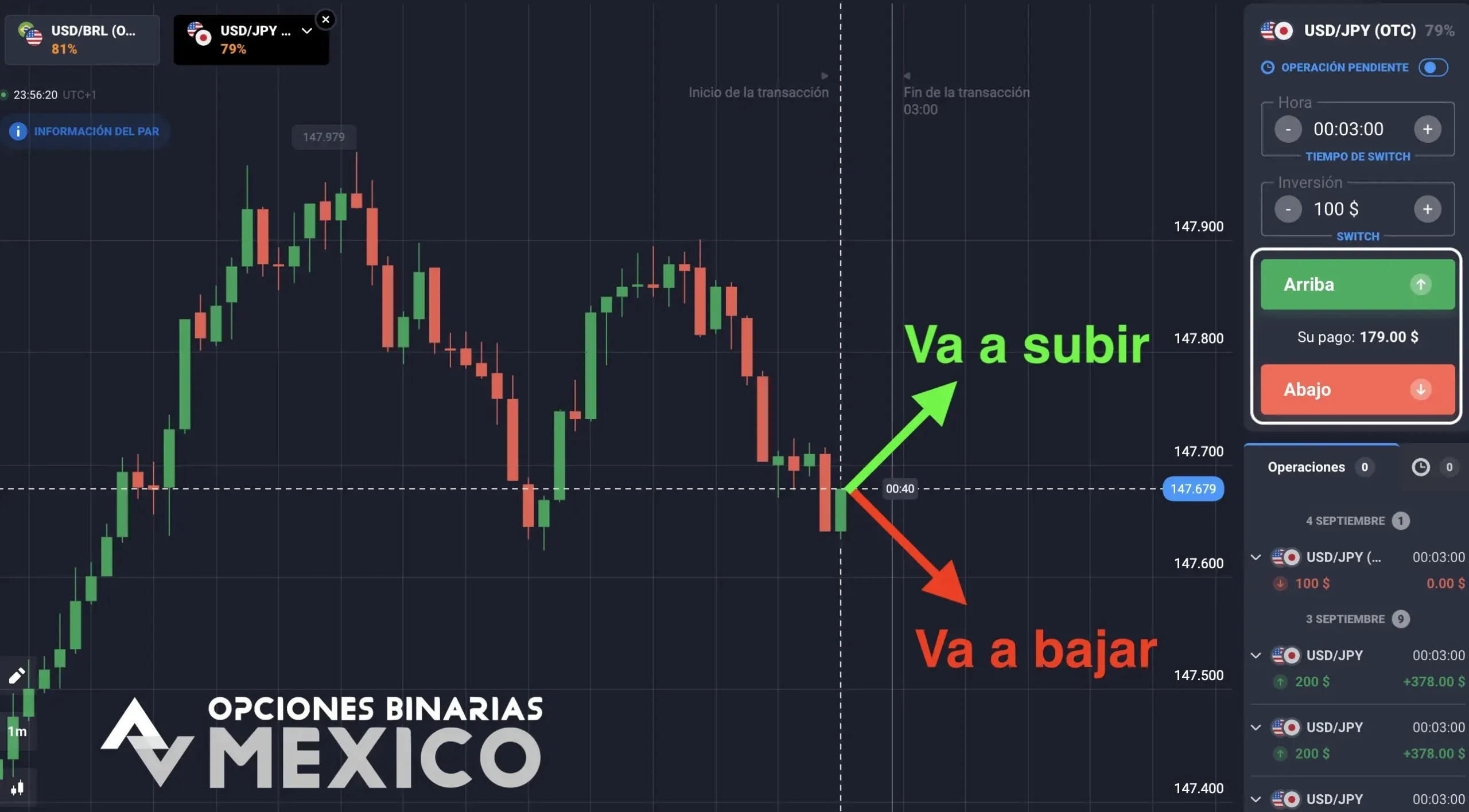 Definición de opciones binarias