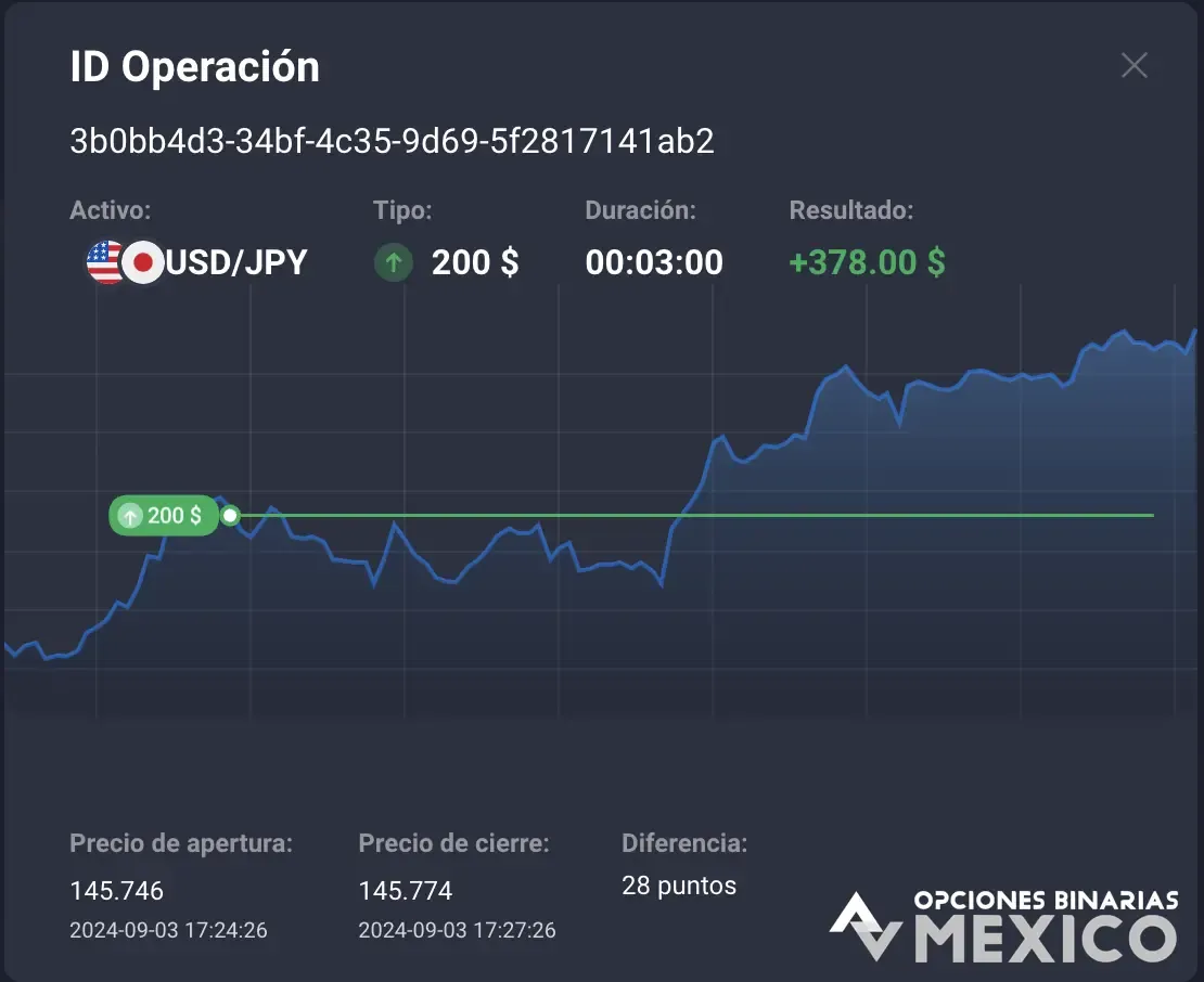Principios de funcionamiento