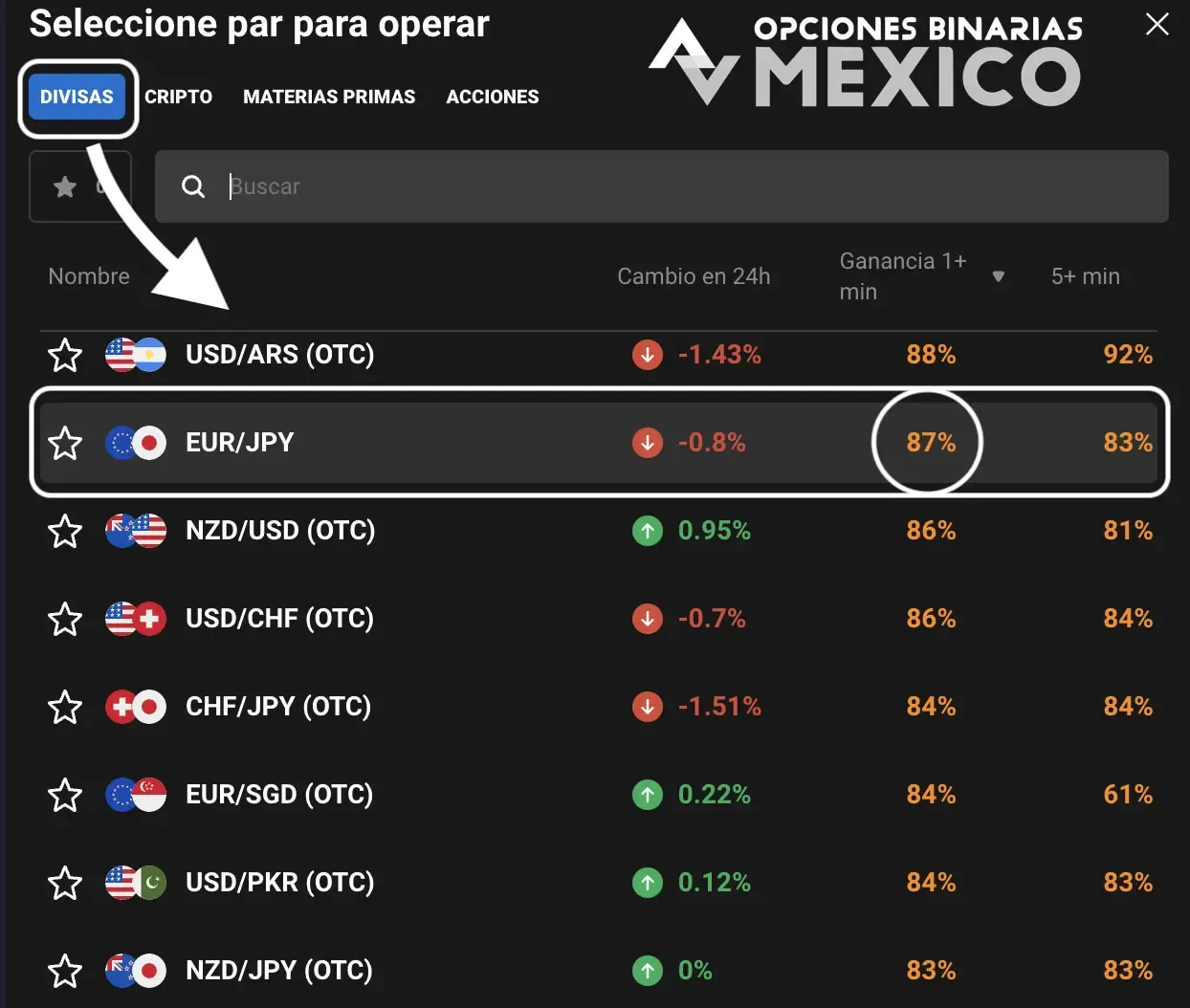 Forex (Mercado de divisas)