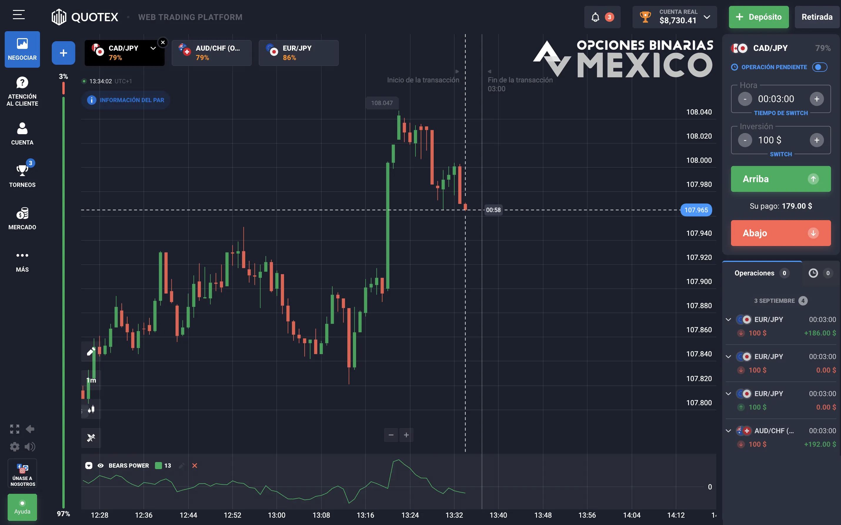 Opciones Binarias VS Forex