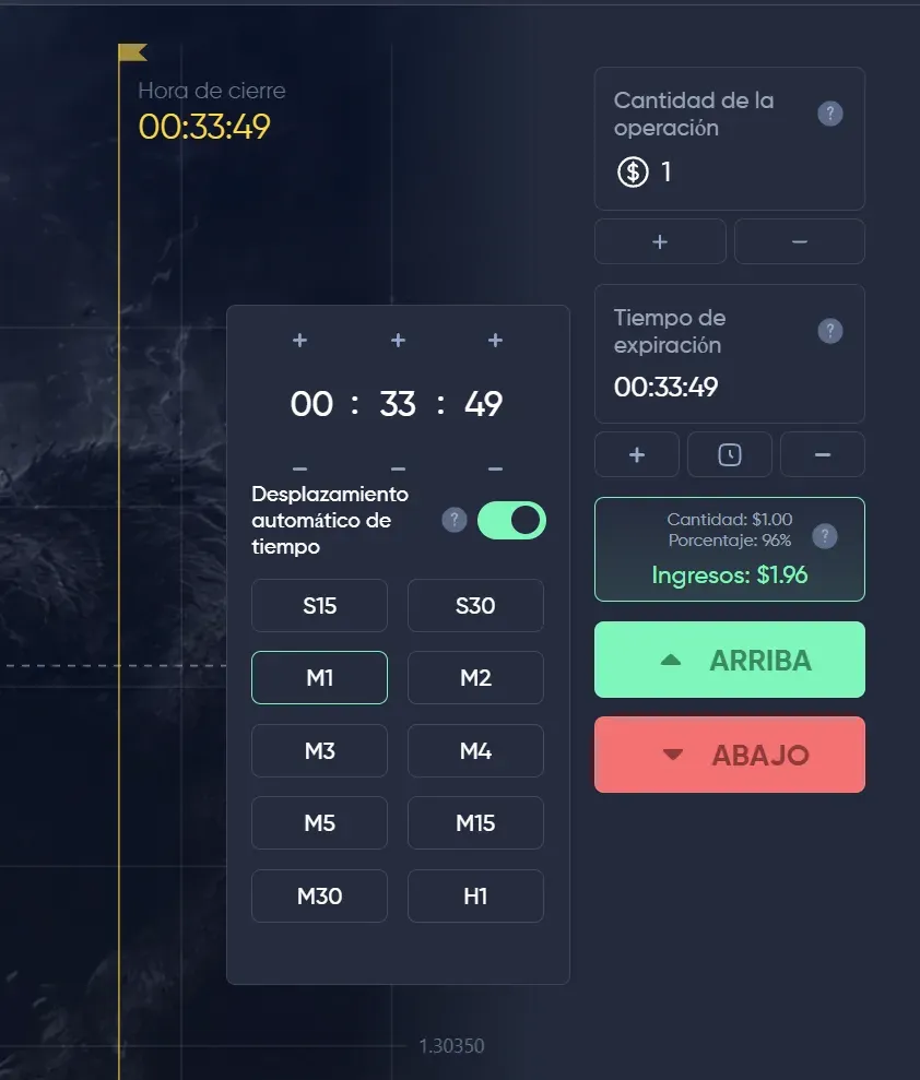 Panel de operación de BinoDex con la lista de expiraciones desde 15 segundos, importe de un dólar y un porcentaje del 96 %