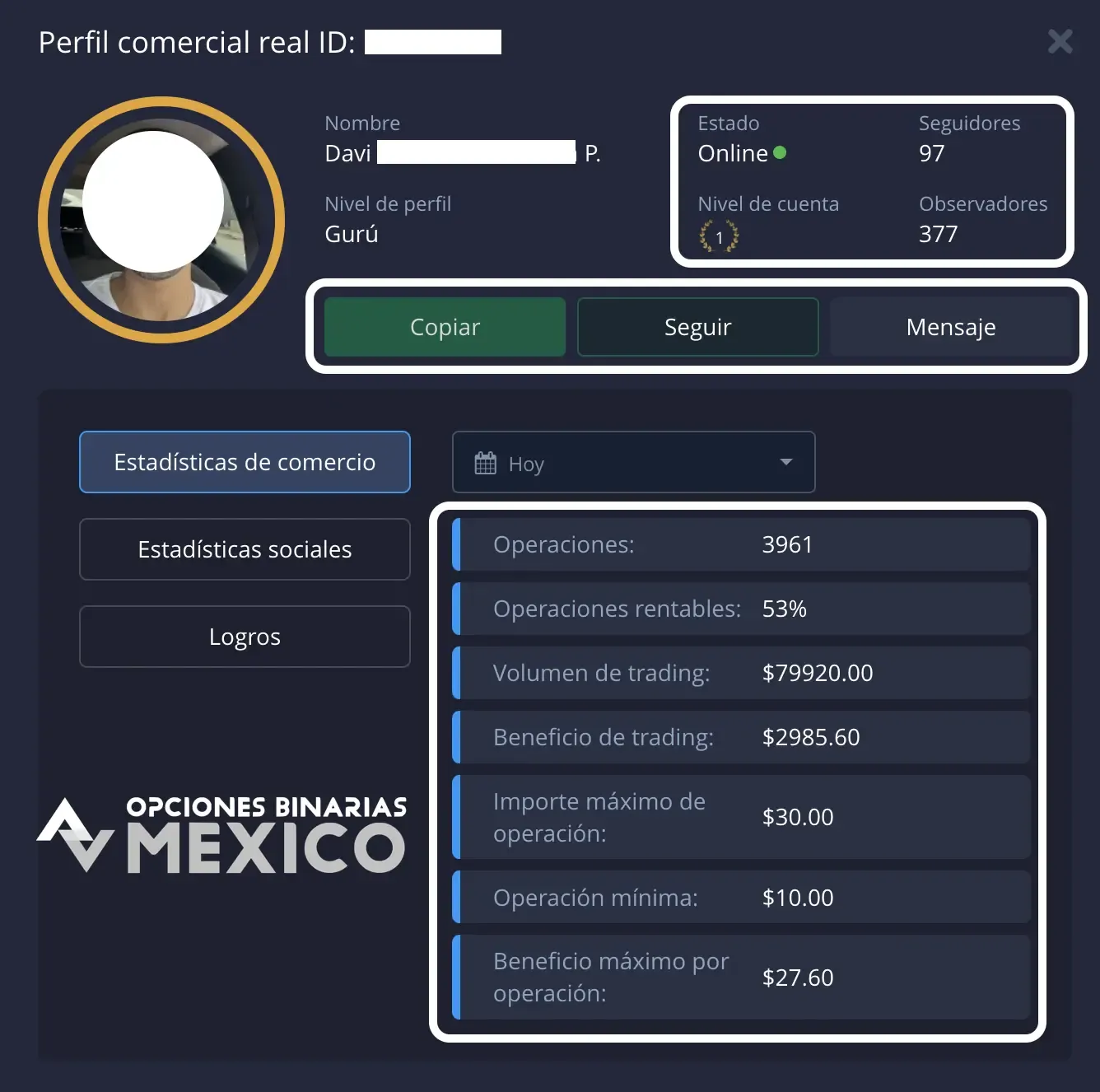 Cómo funciona el copy trading