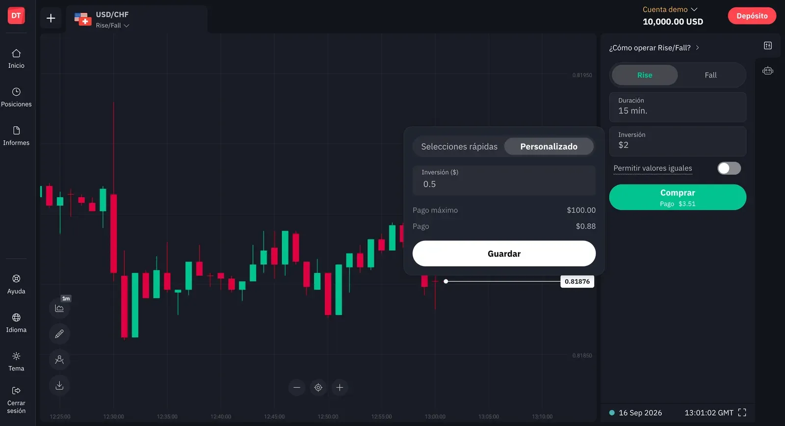 Deriv Trader con el contrato Rise/Fall sobre USD/CHF, la duración en 15 minutos y el importe de la operación