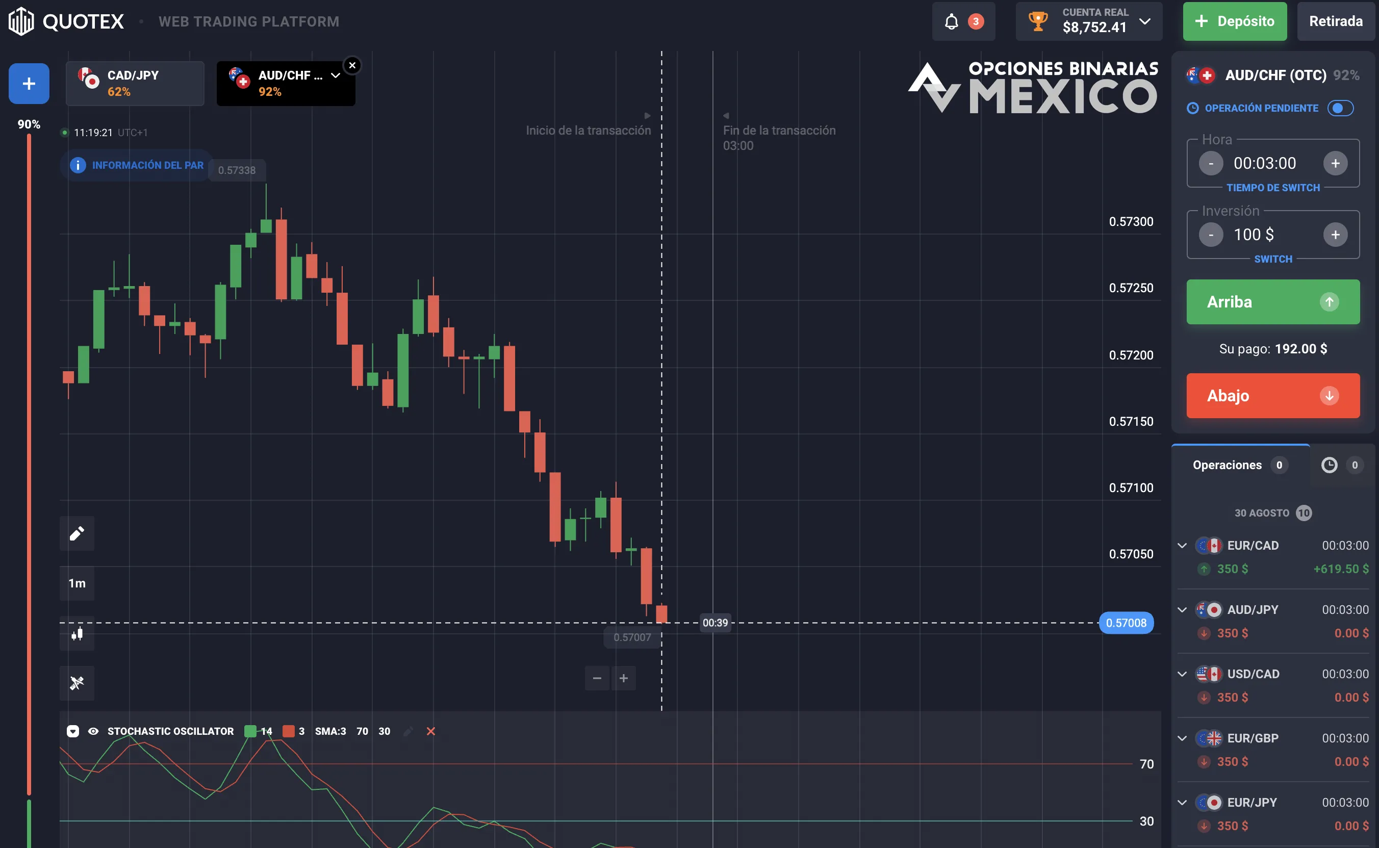 Criterios para elegir un broker