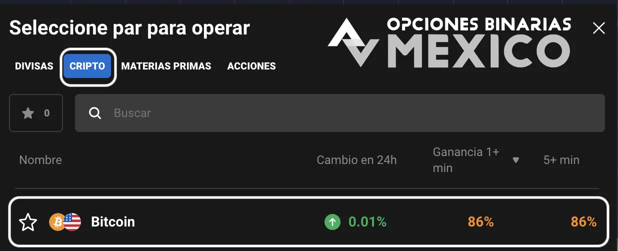 Criptodivisas