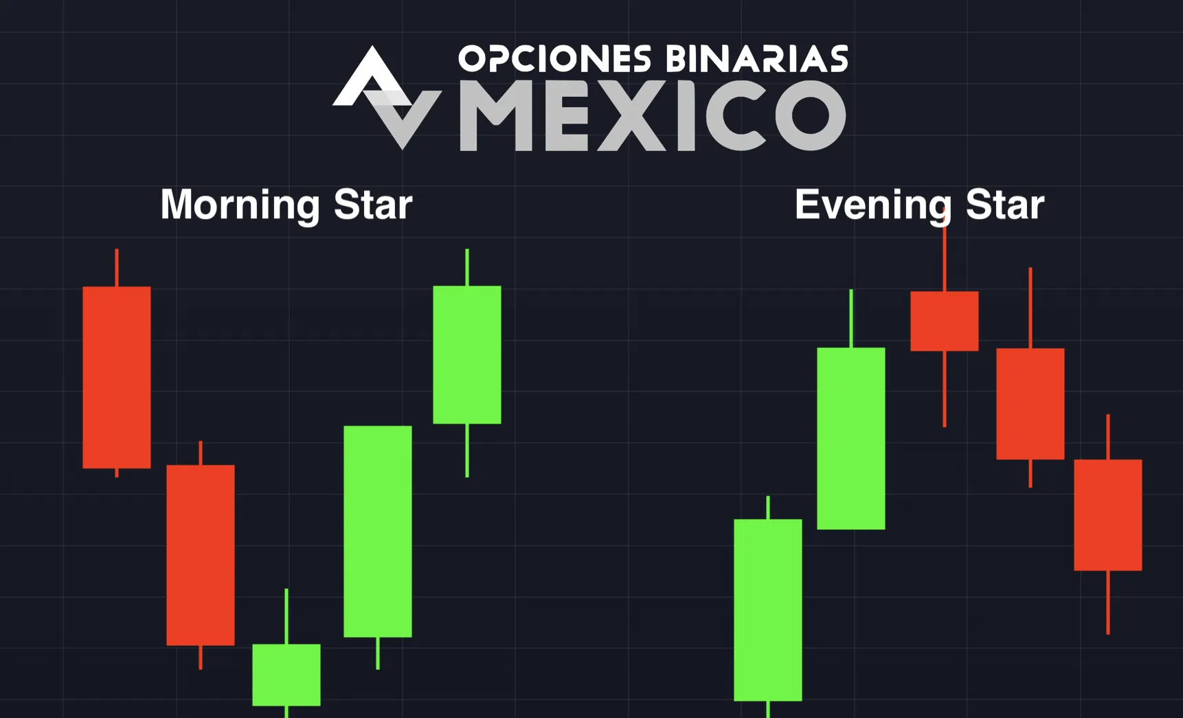 Introducción