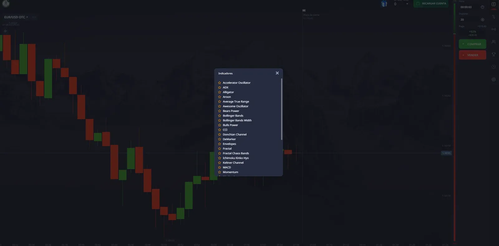 Plataforma de Pocket Option con el listado de indicadores abierto sobre el gráfico de EUR/USD OTC y un payout del 92 %