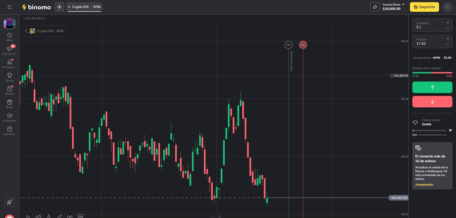 binomo main page
