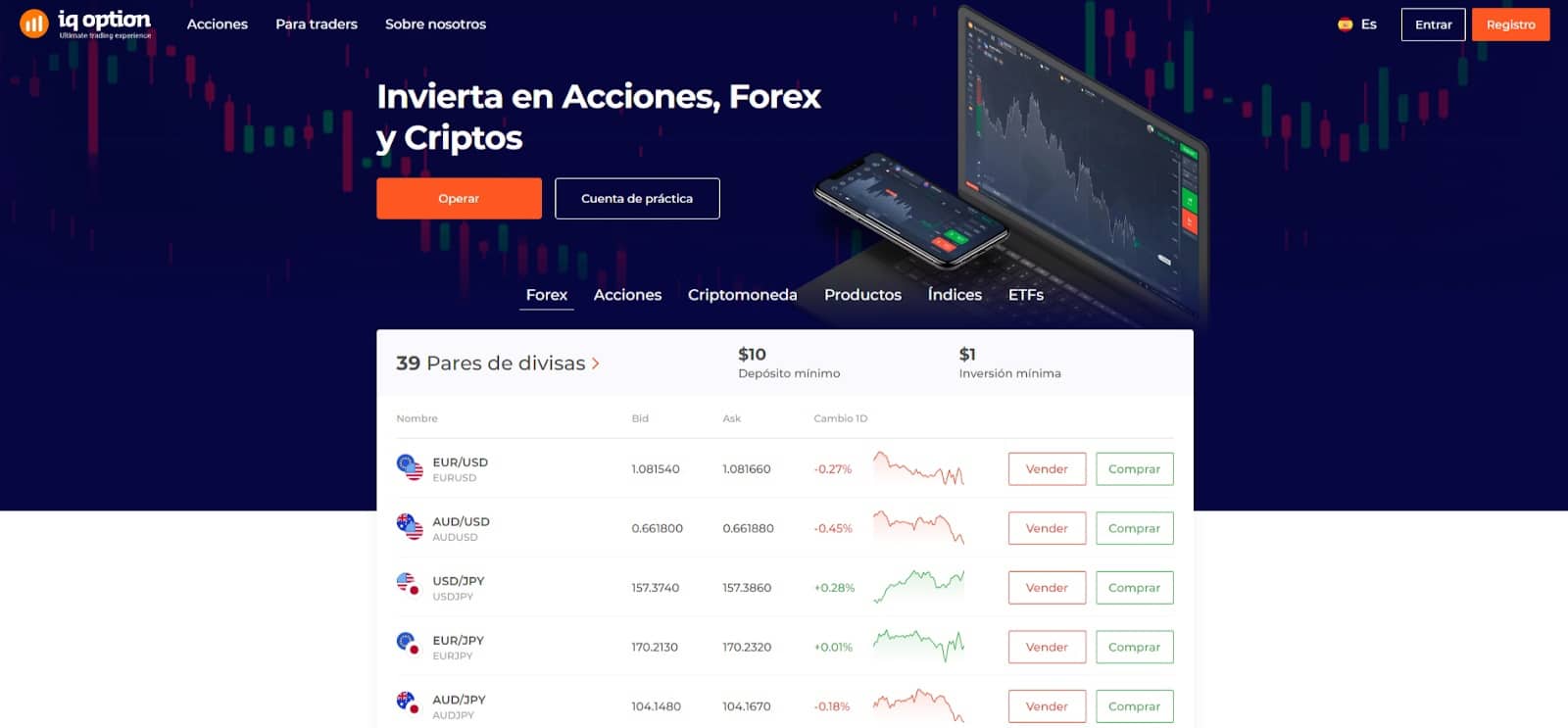 iq option home page