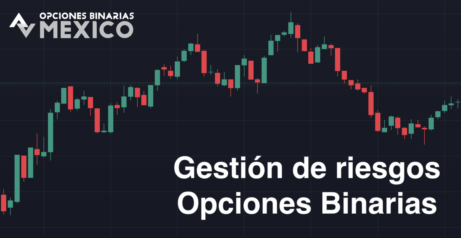 Gestión de Riesgos en Opciones Binarias