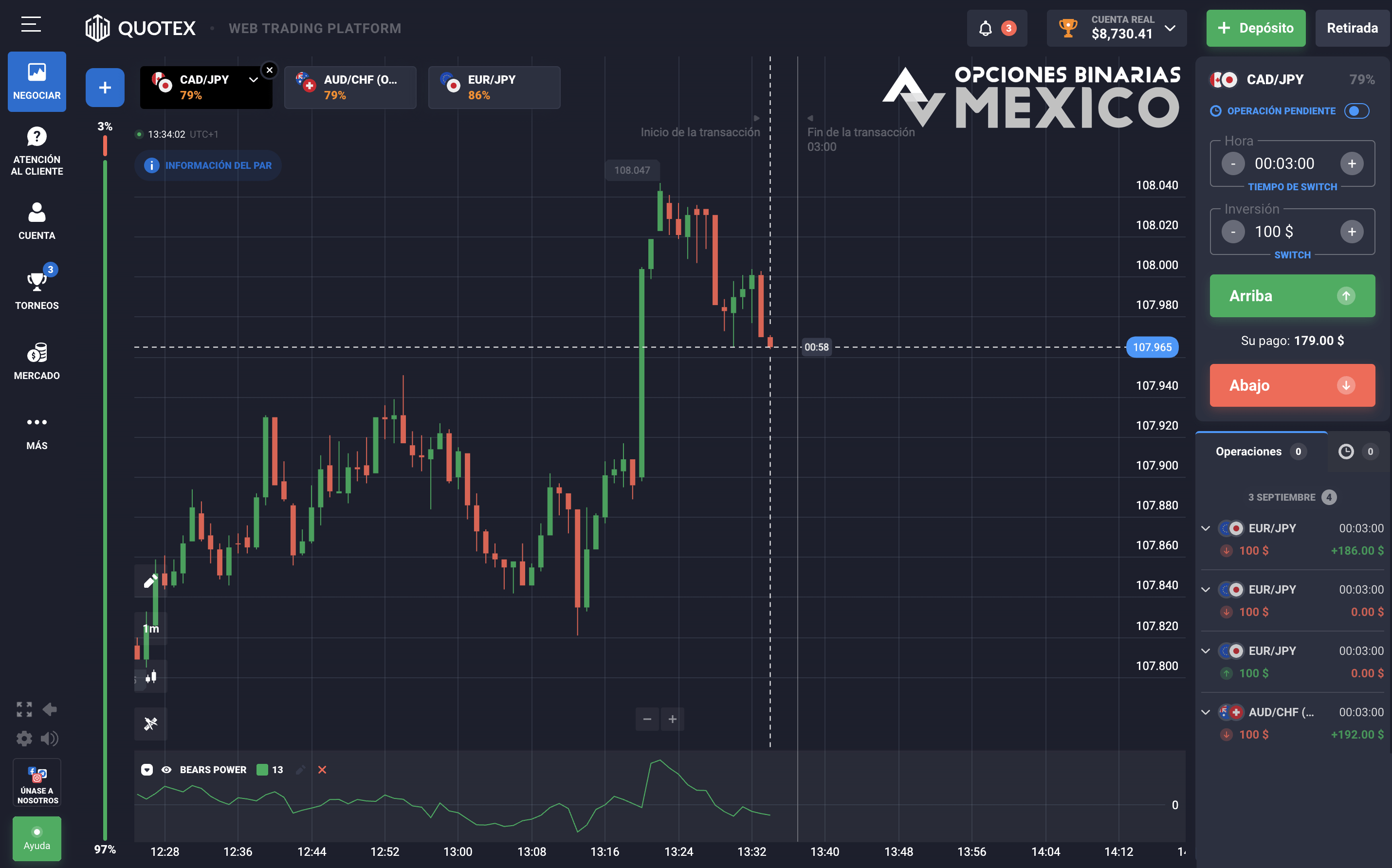 Opciones Binarias VS Forex Opciones Binarias VS Forex